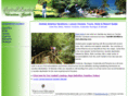 centralamericavacationguide.com