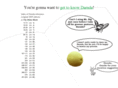 darndajones.com