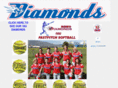 renodiamonds95.com