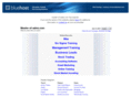 master-of-sales.com