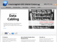 washington-dc-data-cabling.com