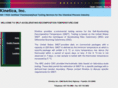 self-accelerating-decomposition-temperature.com