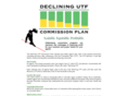 decliningutf.com