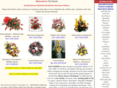 fijiflorist.com