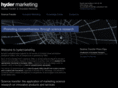 hydermarketing.com