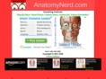 anatomynerd.com