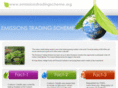 emissionstradingscheme.org