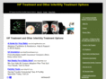 ivfinvitrofertilization.com