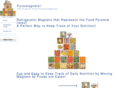 pyramagnets.com