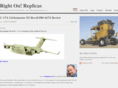 rightonreplicas.com