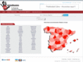 stopanuncios.com