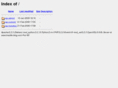 kredite-blog.com