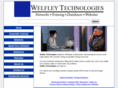 markwelfley.com
