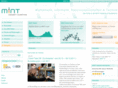 mint-zukunft.com