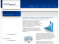 sixdegreesconsultingcorp.com