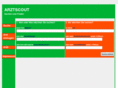 arztscout.info