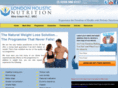 londonholisticnutrition.com