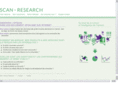 scan-research.net