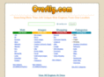 overtly.com