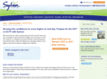 asktestexpert.com