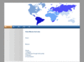 candotradinggroup.com