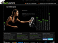 hificentre.com
