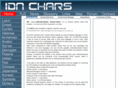 idnchars.com