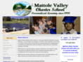 mattolevalley.com