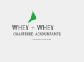 wheywhey.com