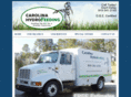 carolinahydrofeeding.com