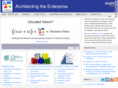 architecting-the-enterprise.co.uk