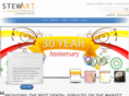 stewartdentallab.com