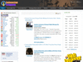 indonesiancompany.com