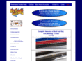 fastpowerboats.com