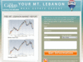 realestatemtlebanon.com