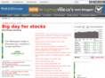 wallstinvest.mobi