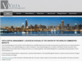cytradefinancial.com