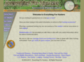 everythingforhunters.com