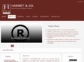 harmet-ip.com