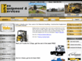 rentindustrialforklifts.com