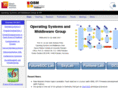 tuplespaces.net