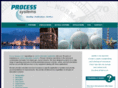 processystems.com
