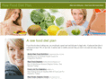 rawfooddietplan.org