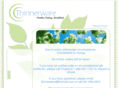 thinnerware.com