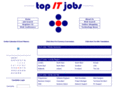 topjob.co.uk