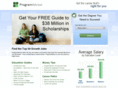 get-career.com