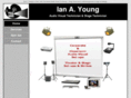ianayoung.com