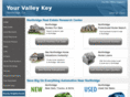 yourvalleykey.com