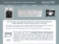 genesons.com