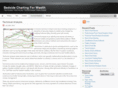 bedsidecharting.com
